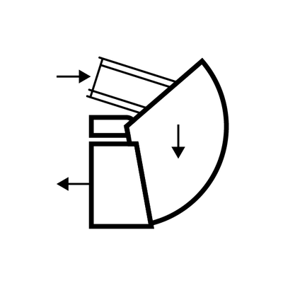 1-persoonsbediening 