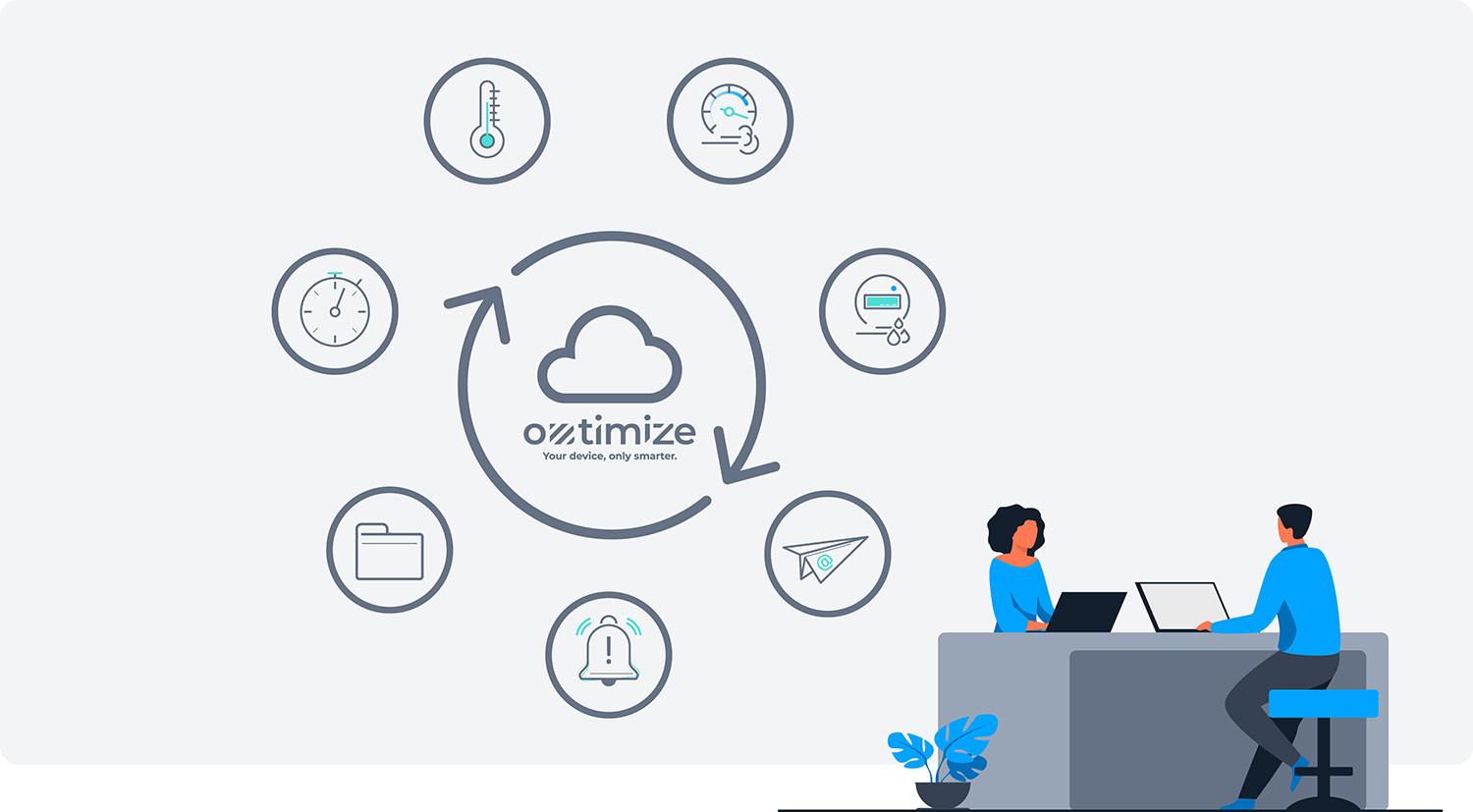 desinfectie schuiminstallaties centrale decentrale reinigingssystemen in cloud monitoring digitaliseren optimaliseren obtimize BoonsFIS